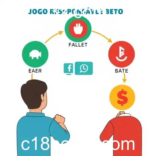 Jogo Responsável: Um Guia Completo para uma Experiência Segura com c18 bet